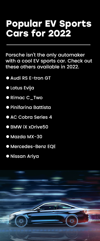 popular EV Sports cars for 2022